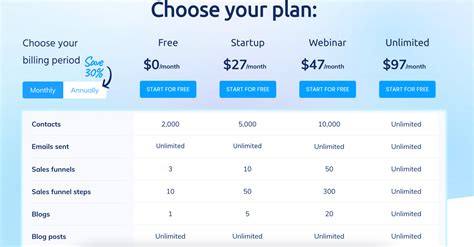 adapt.io pricing|Adapt Pricing: Cost and Pricing plans .